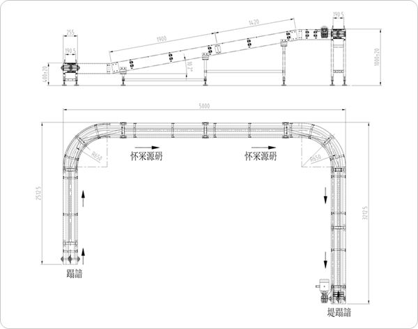 轉(zhuǎn)彎鏈板輸送機(jī)示意圖