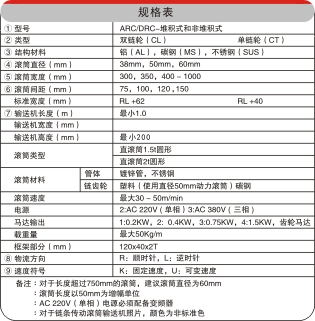 雙層滾筒輸送機(jī)相關(guān)參數(shù)