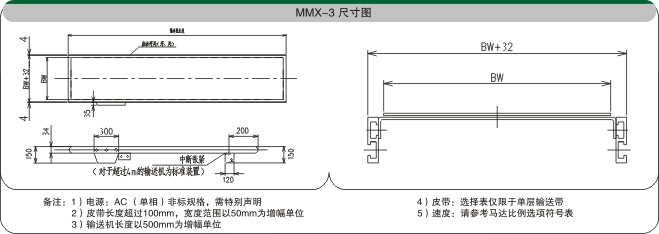 直行皮帶輸送機示意圖