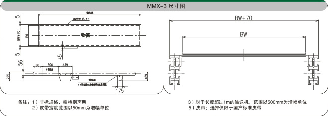 直行皮帶輸送機示意圖