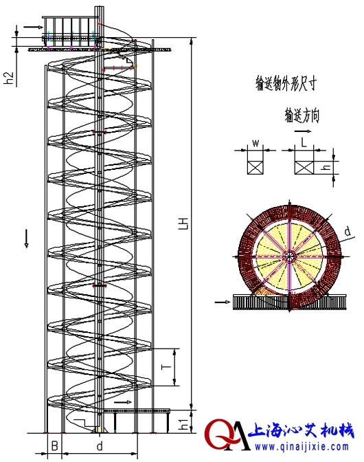 不銹鋼滾筒螺旋輸送機示意圖紙