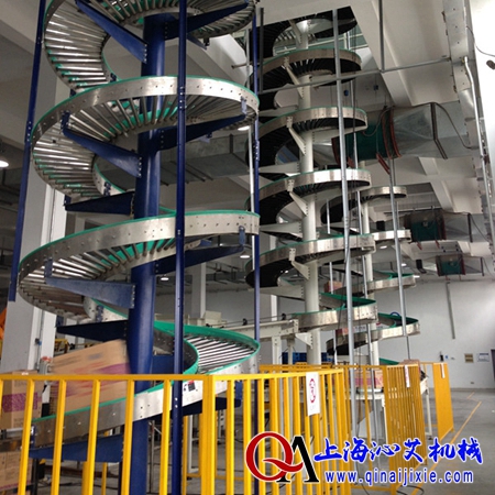 不銹鋼滾筒螺旋輸送機