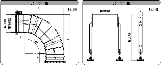 塑料網(wǎng)帶轉(zhuǎn)彎輸送機(jī)示意圖